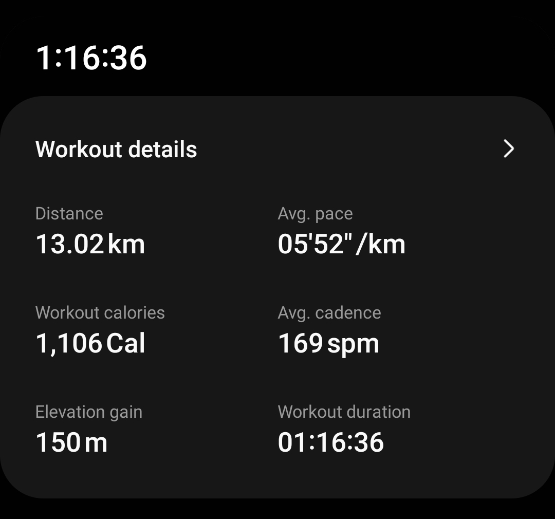 A screenshot of me running 13km